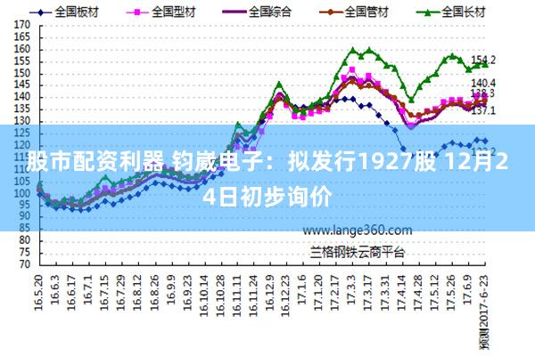 股市配资利器 钧崴电子：拟发行1927股 12月24日初步询价