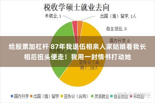 给股票加杠杆 87年我退伍相亲人家姑娘看我长相后扭头便走！我用一封情书打动她