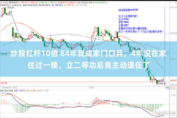 炒股杠杆10倍 84年我成家门口兵，4年没在家住过一晚，立二等功后竟主动退伍了