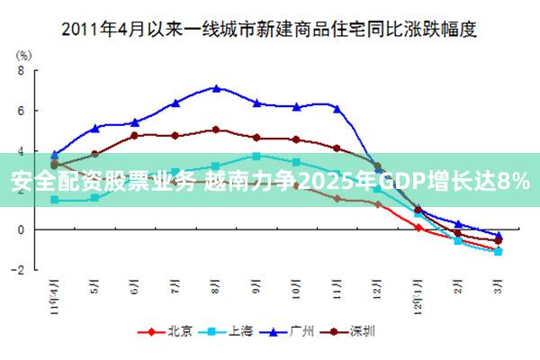 安全配资股票业务 越南力争2025年GDP增长达8%