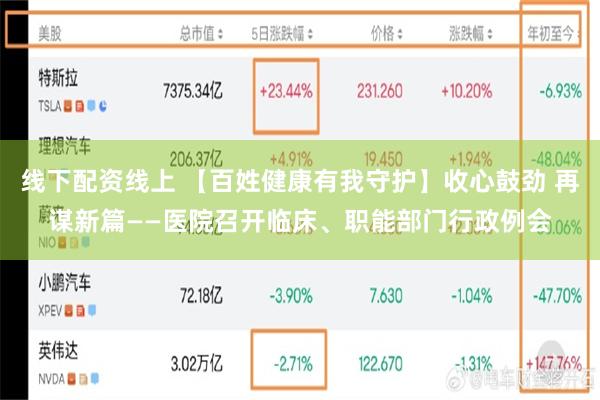 线下配资线上 【百姓健康有我守护】收心鼓劲 再谋新篇——医院召开临床、职能部门行政例会