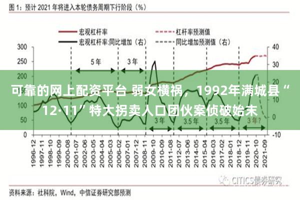 可靠的网上配资平台 弱女横祸，1992年满城县“12·11”特大拐卖人口团伙案侦破始末