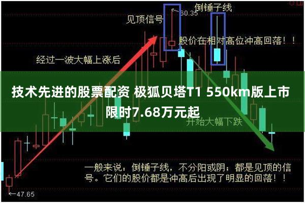 技术先进的股票配资 极狐贝塔T1 550km版上市 限时7.68万元起